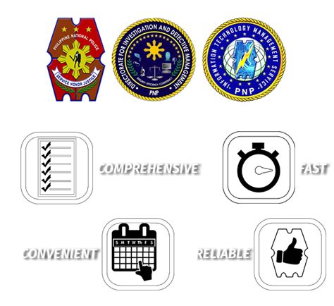 pnp ciras login|NPCS .